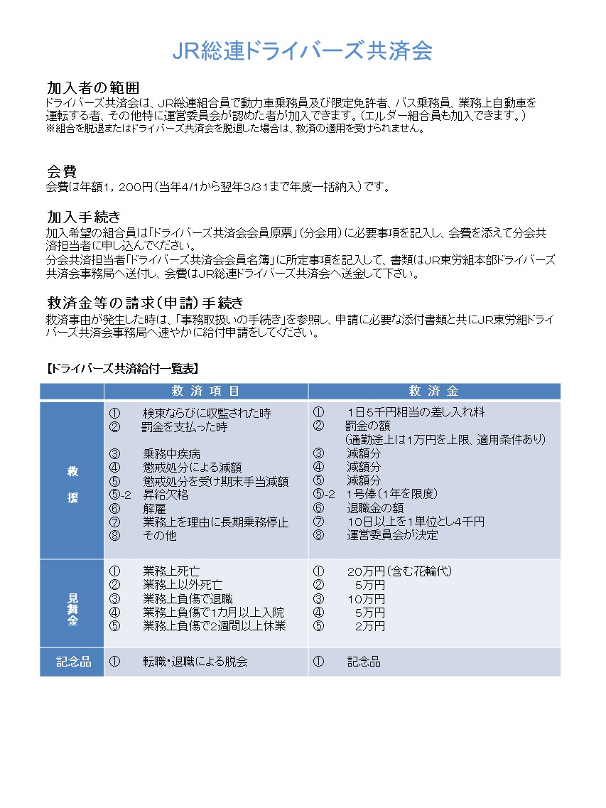 ドライバーズ共済会