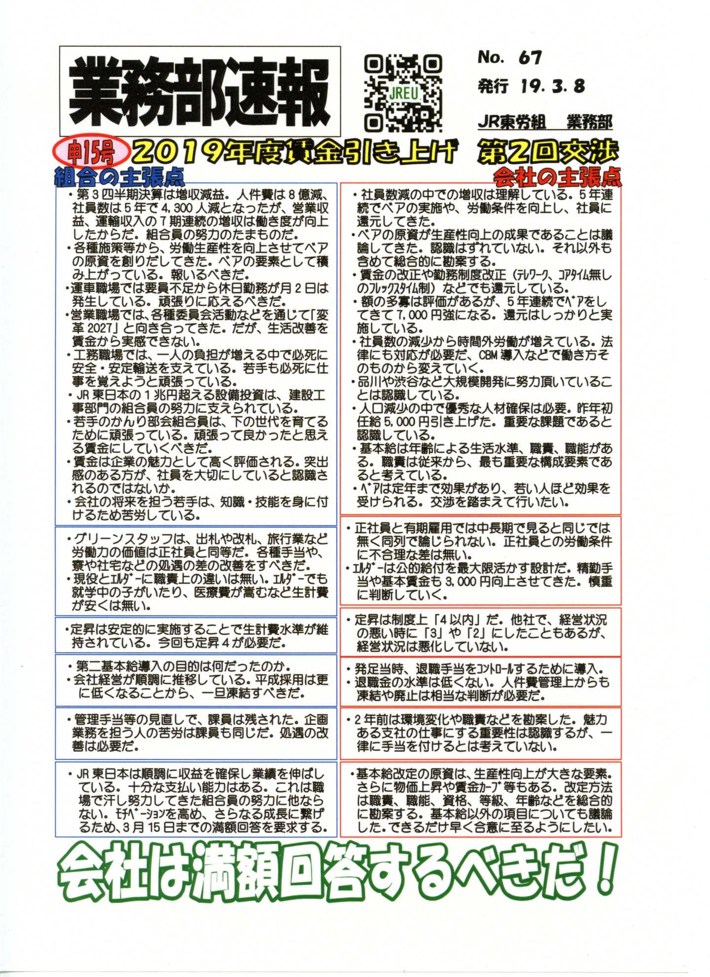 【本部交渉】申15号「2019年度賃金引き上げ」第2回交渉　