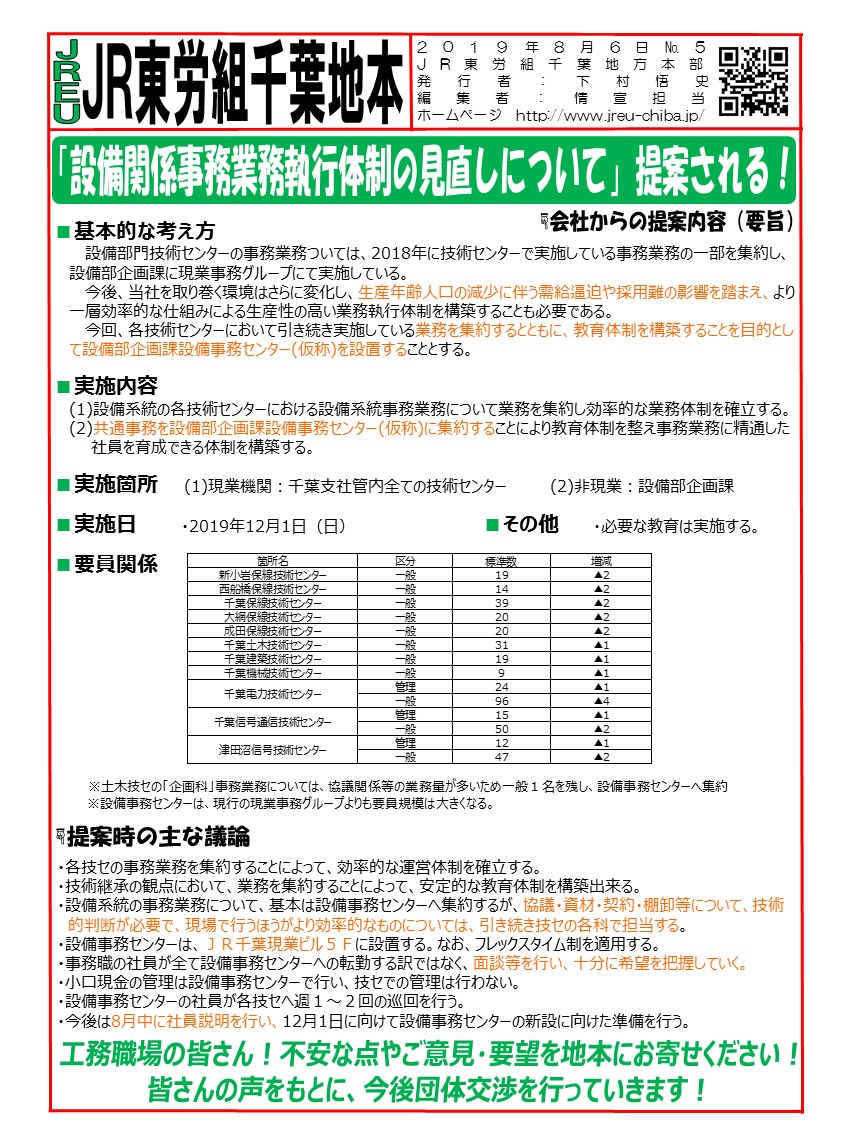 【地本】設備関係事務業務執行体制の見直しについて、提案を受ける！