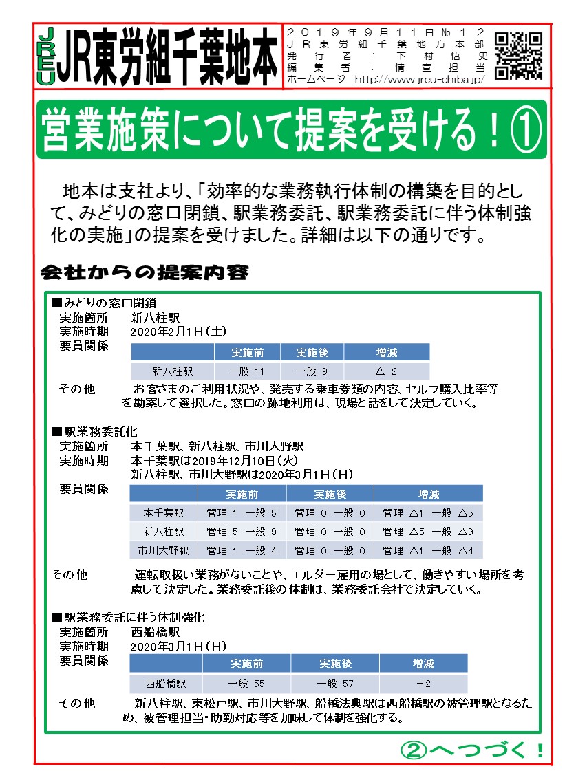  営業施策について提案を受ける！➀（新八柱駅みどりの窓口閉鎖、本千葉・新八柱・市川大野駅業務委託、西船橋駅体制強化）