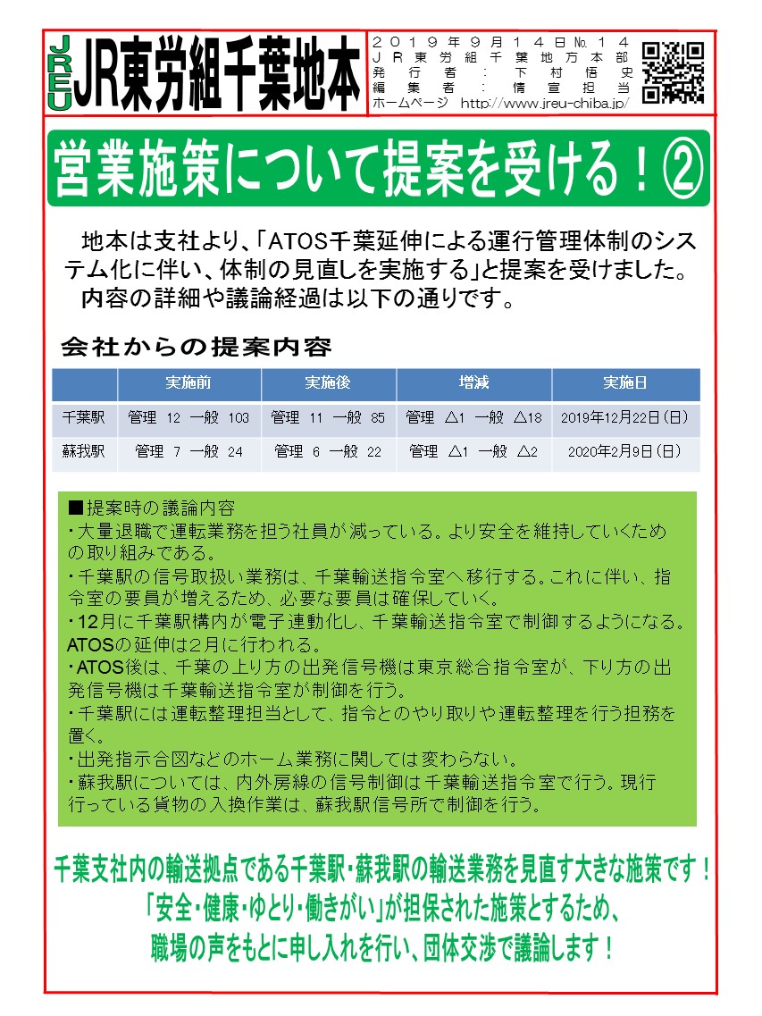 営業施策について提案を受ける！②（ATOS千葉延伸に伴う千葉駅・蘇我駅体制見直し）