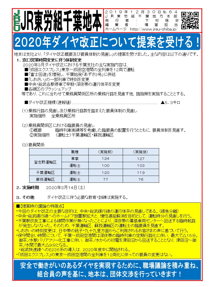 【地本】2020年ダイヤ改正について提案を受ける！