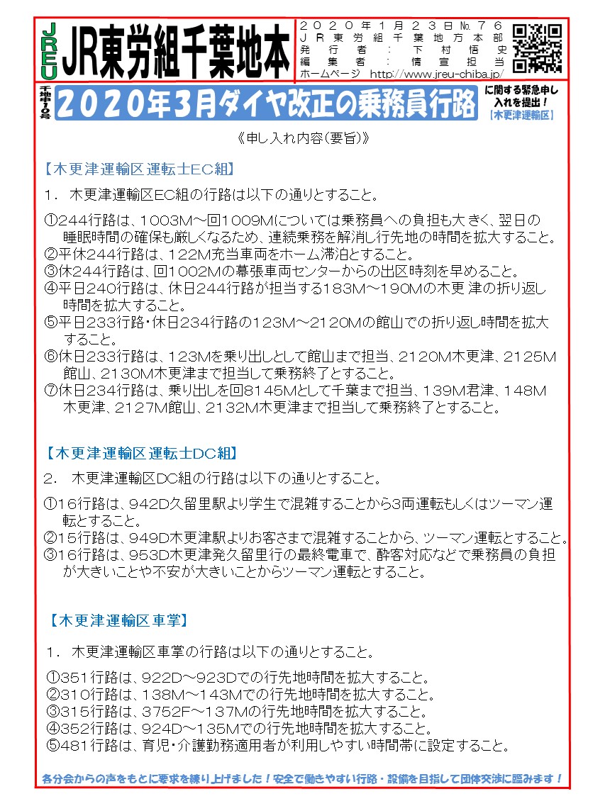 申10号2020年3月ダイヤ改正の乗務員行路に関する緊急申し入れを提出！【木更津運輸区】
