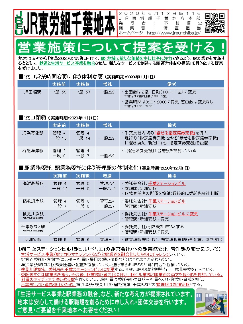 営業施策について提案を受ける！（駅業務と生活サービス事業の融合、話せる指定席券売機の導入等）