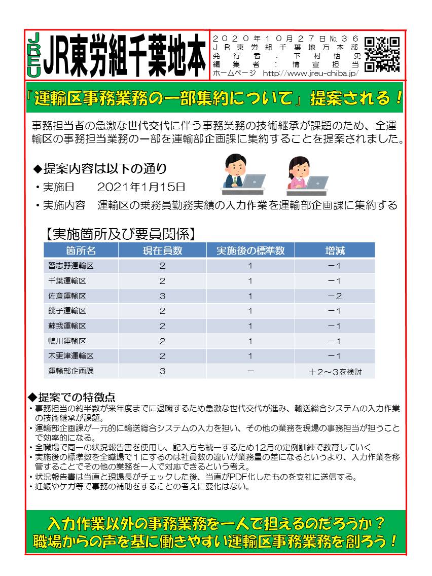 【千葉地本】運輸区事務業務の一部集約について提案される！