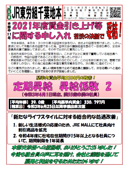 【中央本部】申１１号　２０２１年度賃金引き上げ等 妥結