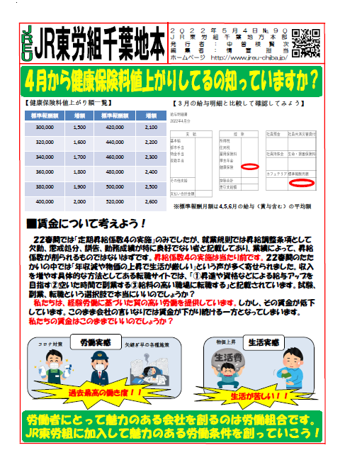 健康保険料値上げ