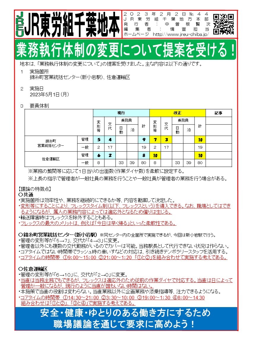 業務執行体制の変更について提案を受ける