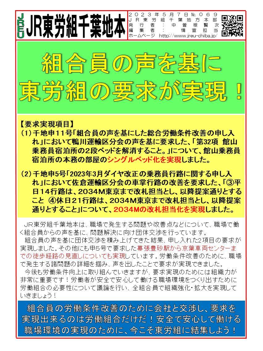 組合員の声を基に東労組の要求が実現！