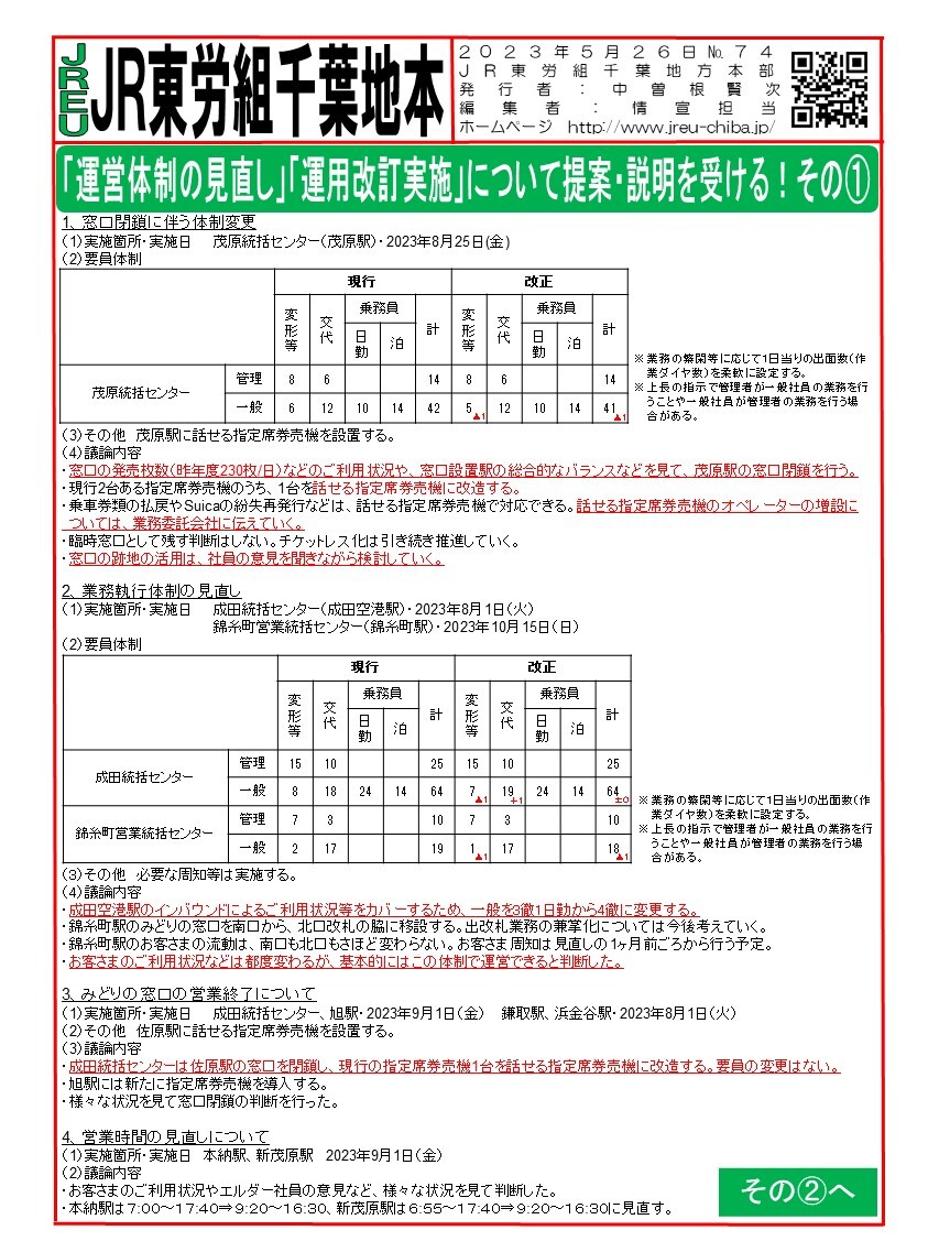 情報第074～75号　「運営体制の見直し」「運用改訂実施」について提案・説明を受ける！その①～②