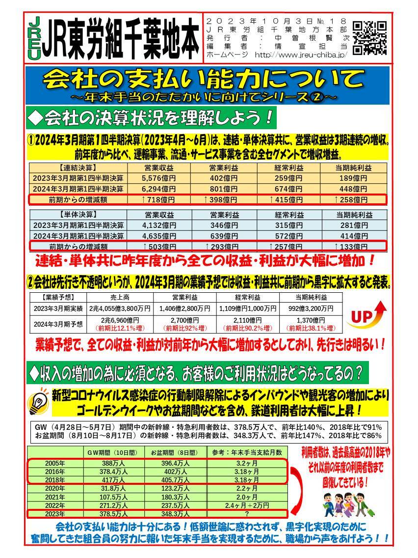 情報第18号　会社の支払い能力について～年末手当のたたかいに向けてシリーズ②～