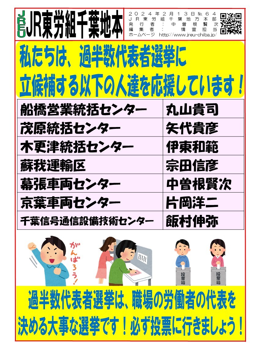 情報第64号　過半数代表者選挙に立候補した6名を応援しています！