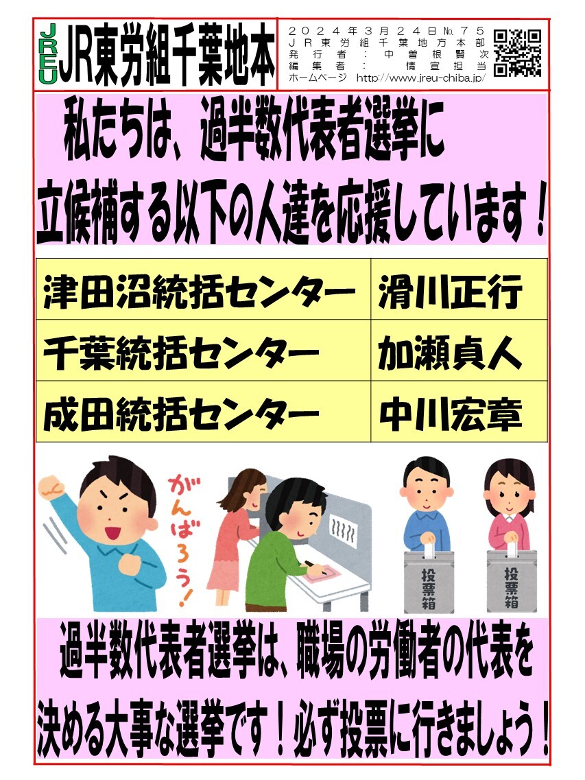 私たちは過半数代表者選挙に立候補者した3名を応援しています！