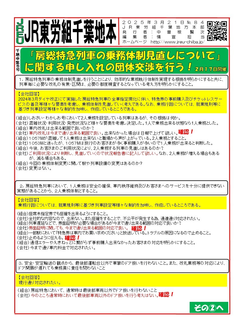 房総特急