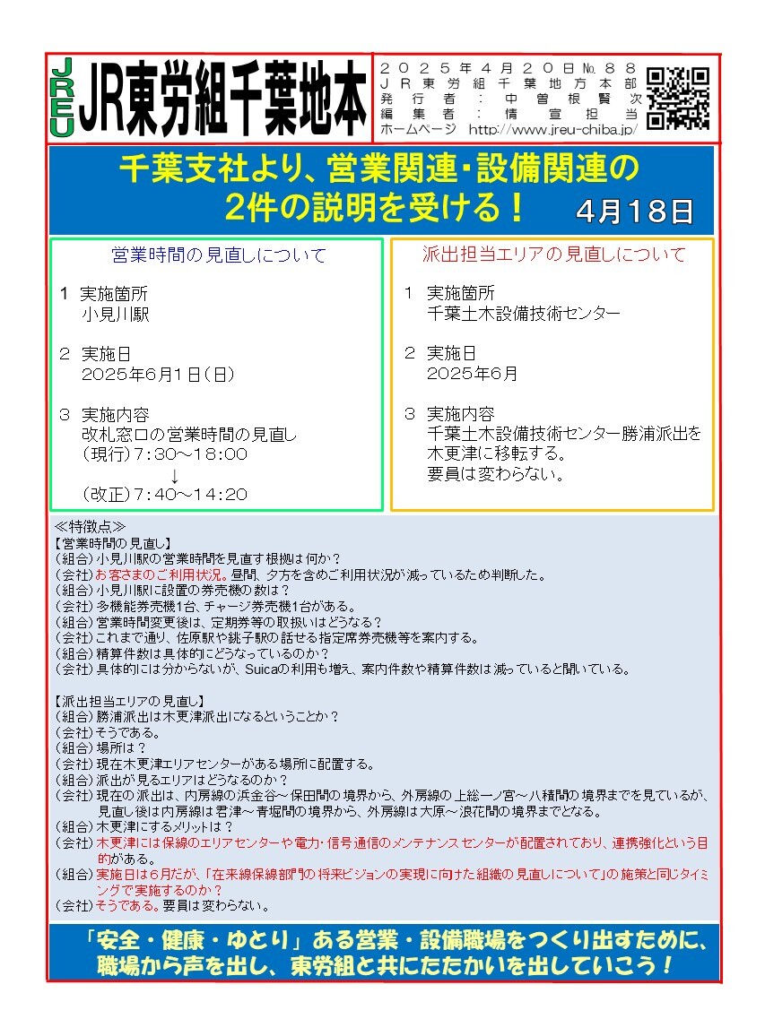 地本団体交渉情報 | 東日本旅客鉄道労働組合 千葉地方本部