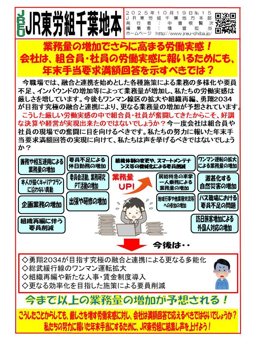 【千葉地本】情報第015号　業務量の増加でさらに高まる労働実感！