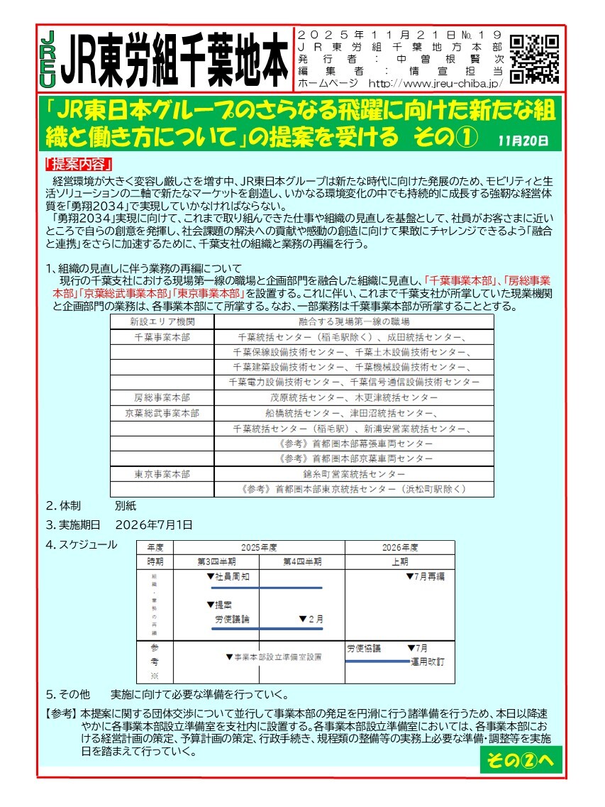 新たな組織と働き方に