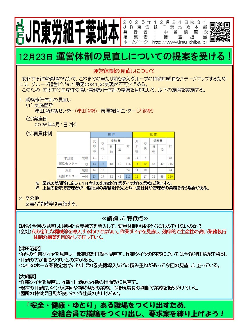 【千葉地本】情報第031号　運営体制の見直しについての提案を受ける！