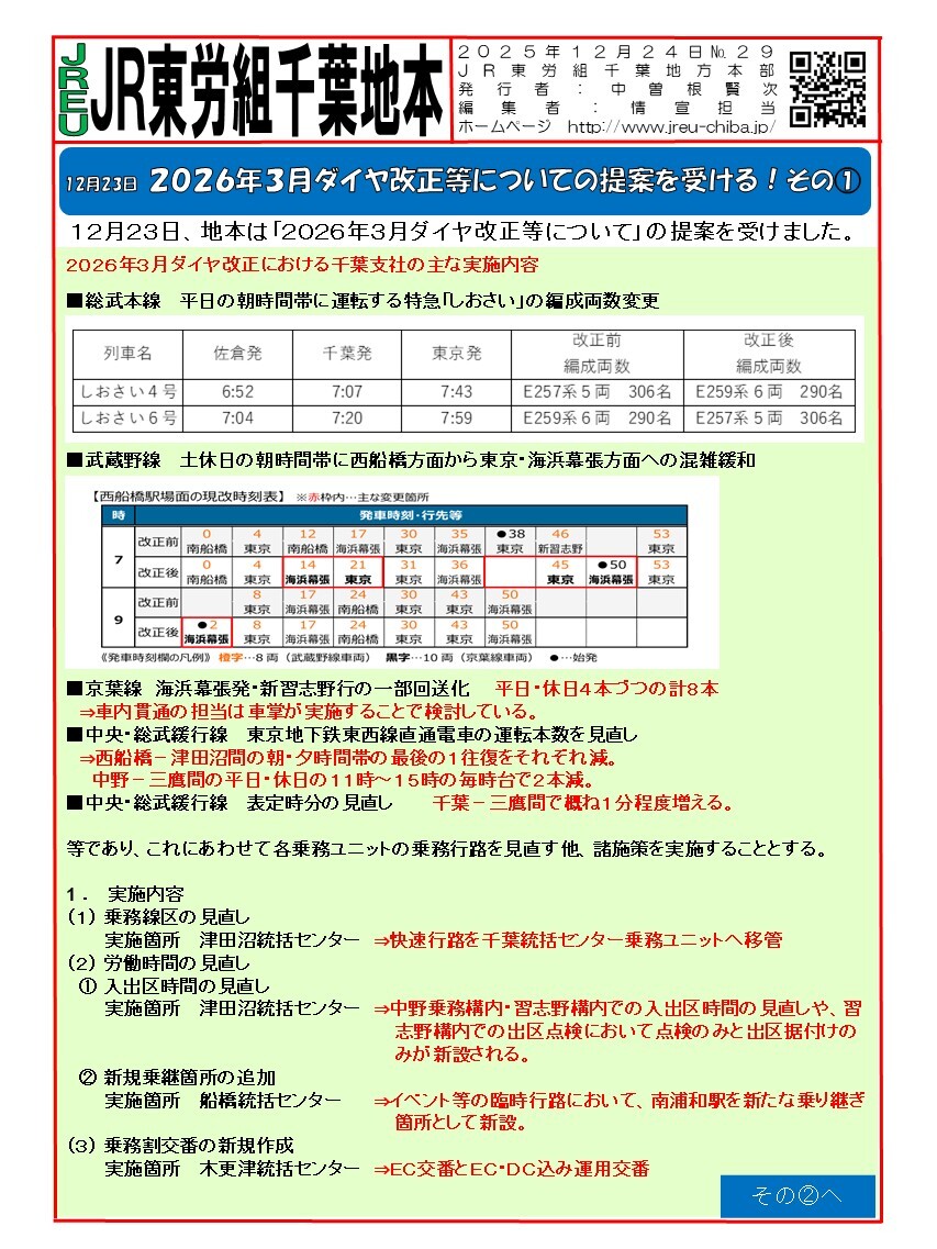 【千葉地本】情報第029~30号「2026年3月ダイヤ改正等について」の提案を受ける！