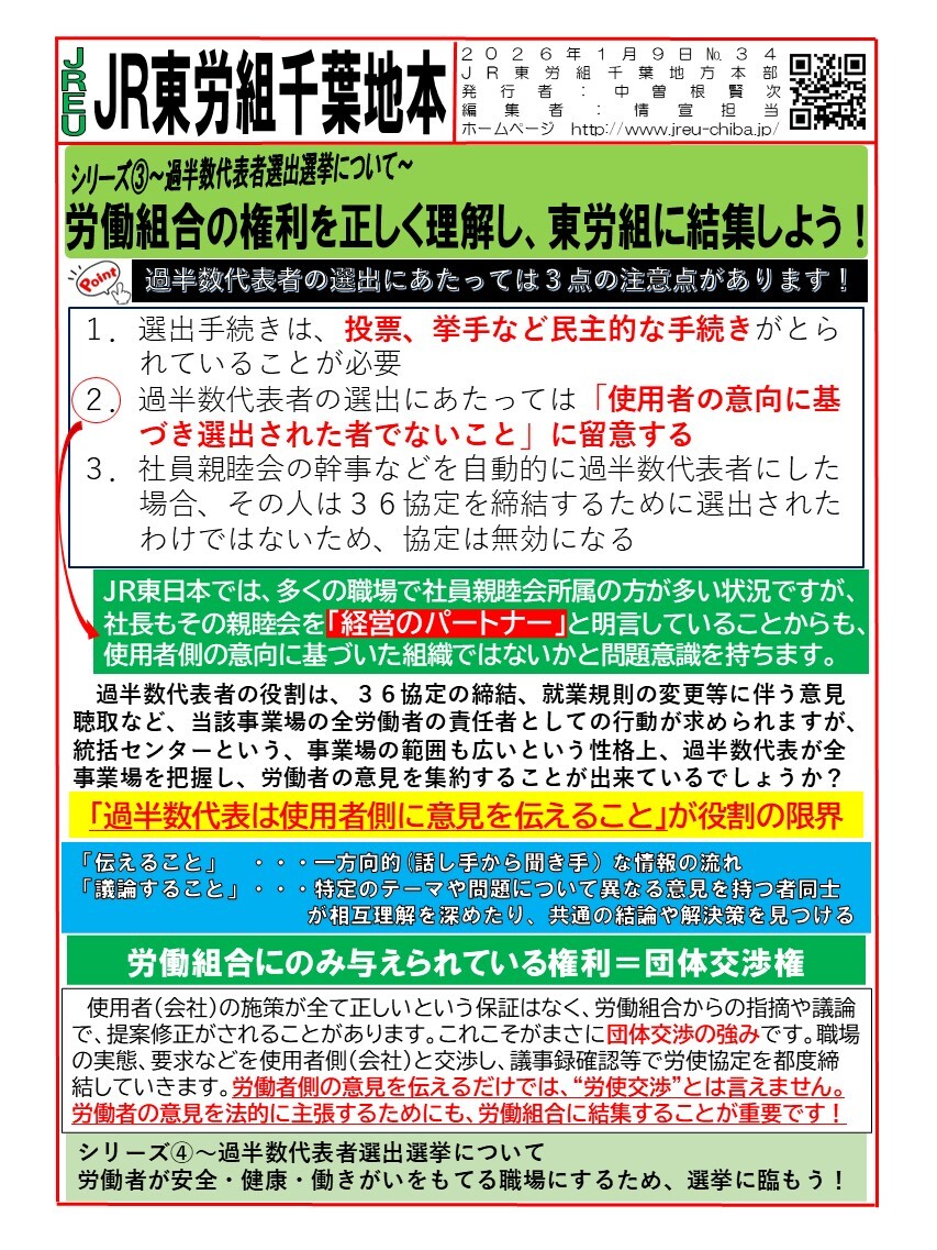 情報第034号　過半数代表選挙について考えよう！④
