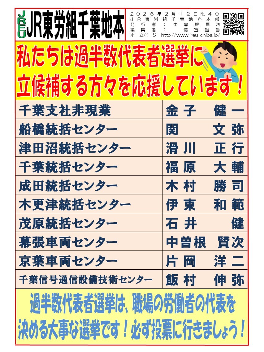 情報第040号　過半数代表者選挙立候補者一覧