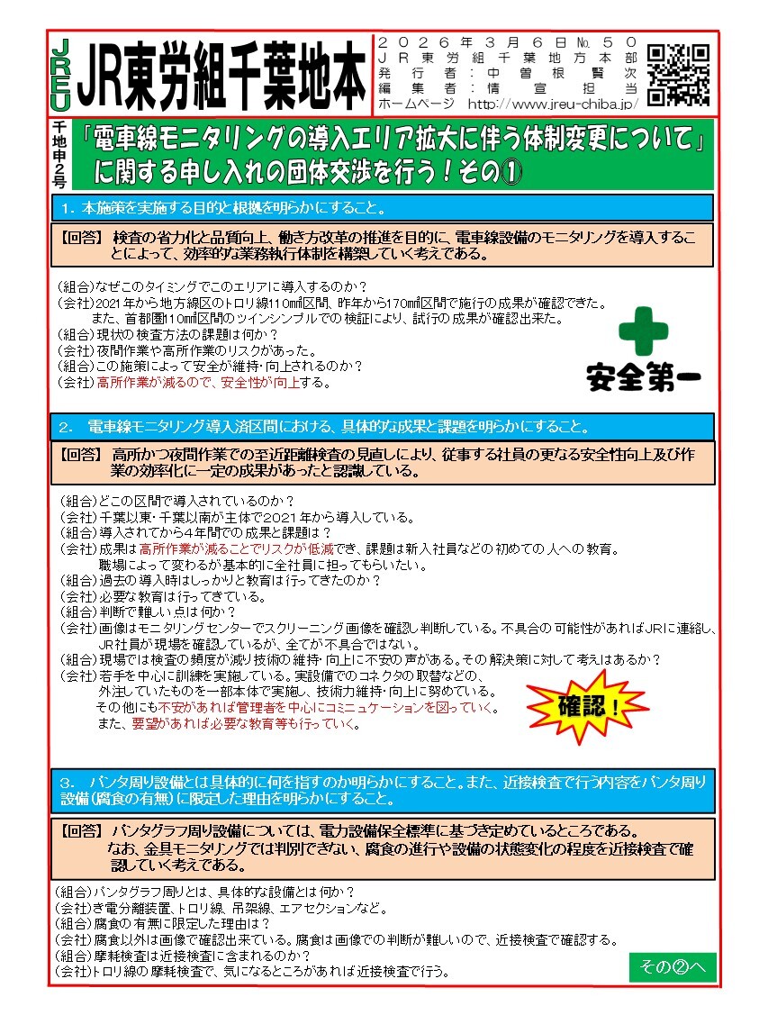 【千葉地本】情報第050~052号　申2号「電車線モニタリングの導入エリア拡大に伴う体制変更について」に関する申し入れの団体交渉を行う！
