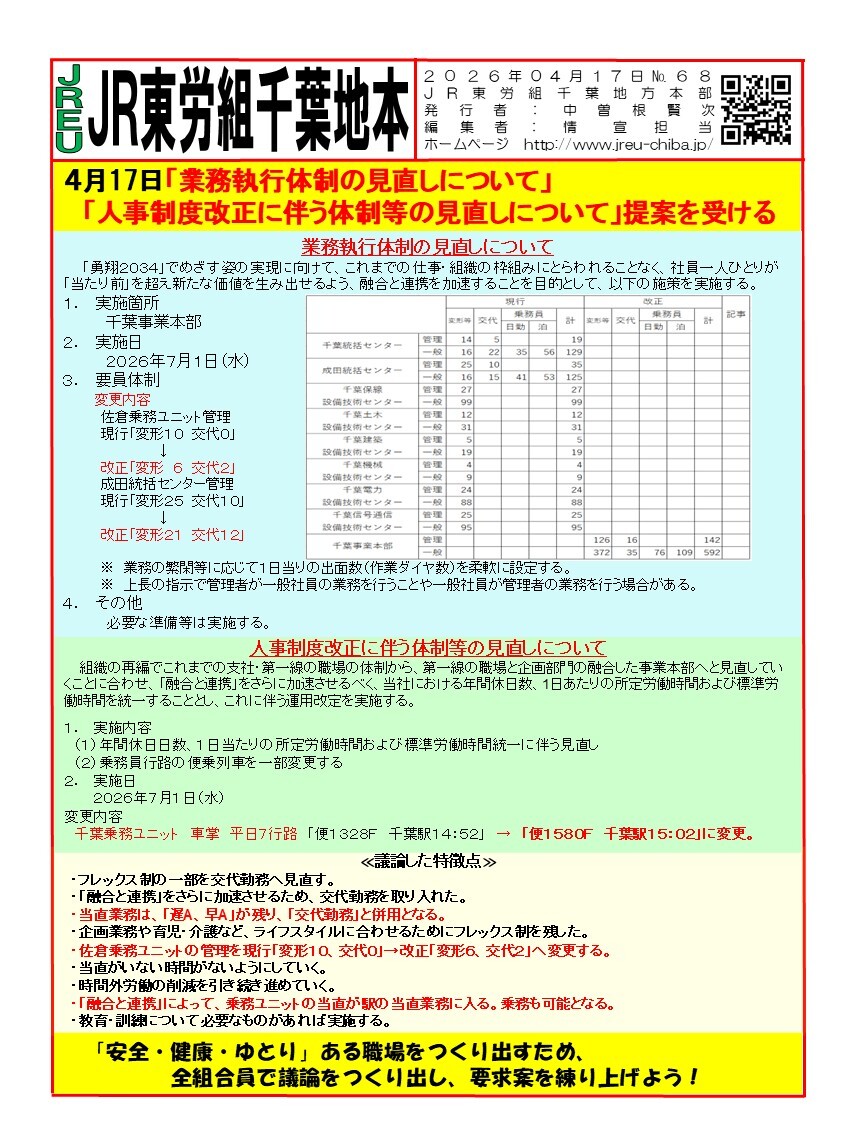 【千葉地本】情報第068号　「業務執行体制の見直しについて」「人事制度改正に伴う体制等の見直しについて」の提案を受ける‎