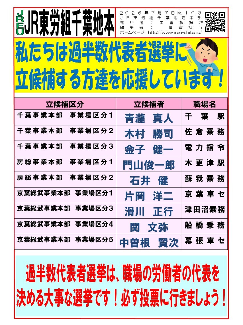 過半数代表者選挙