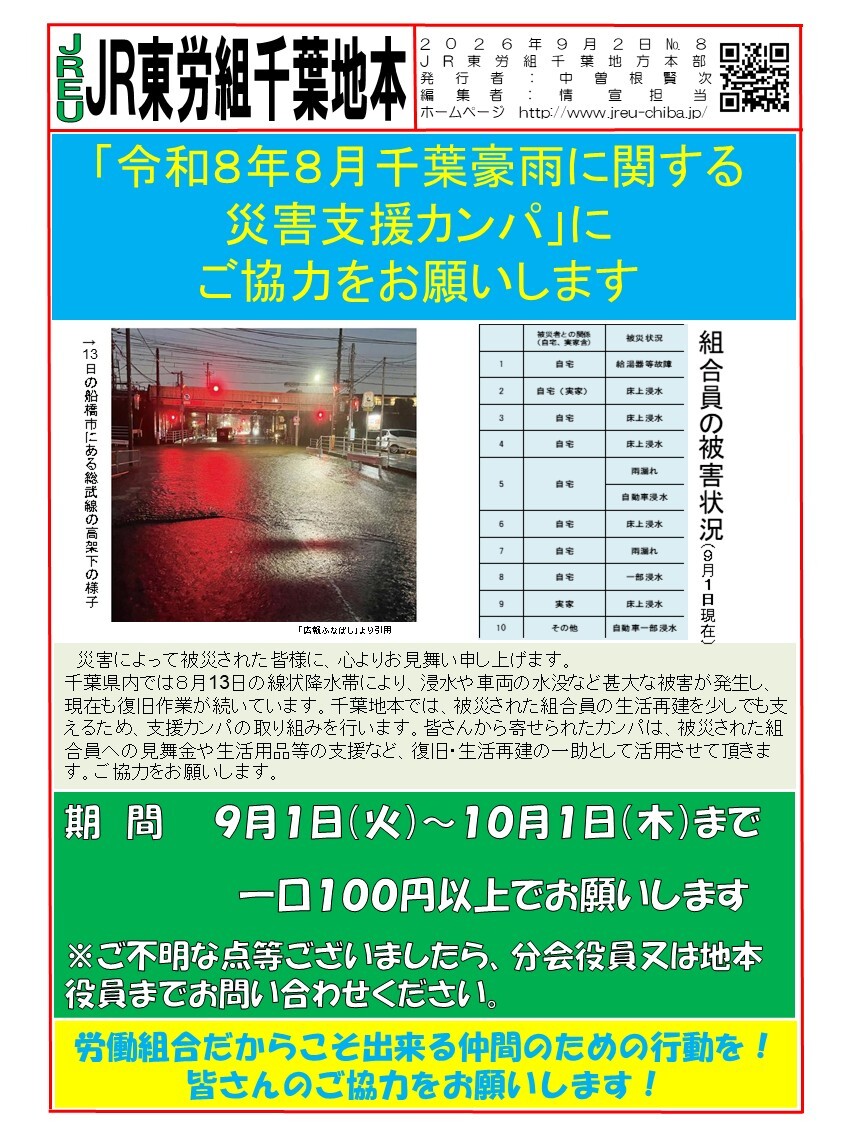 支援カンパ